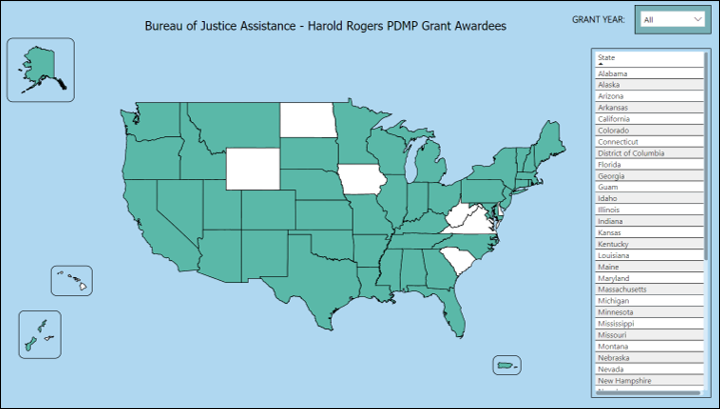 PDMP Interstate Partners - Visualization